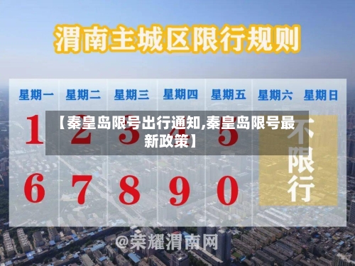 【秦皇岛限号出行通知,秦皇岛限号最新政策】