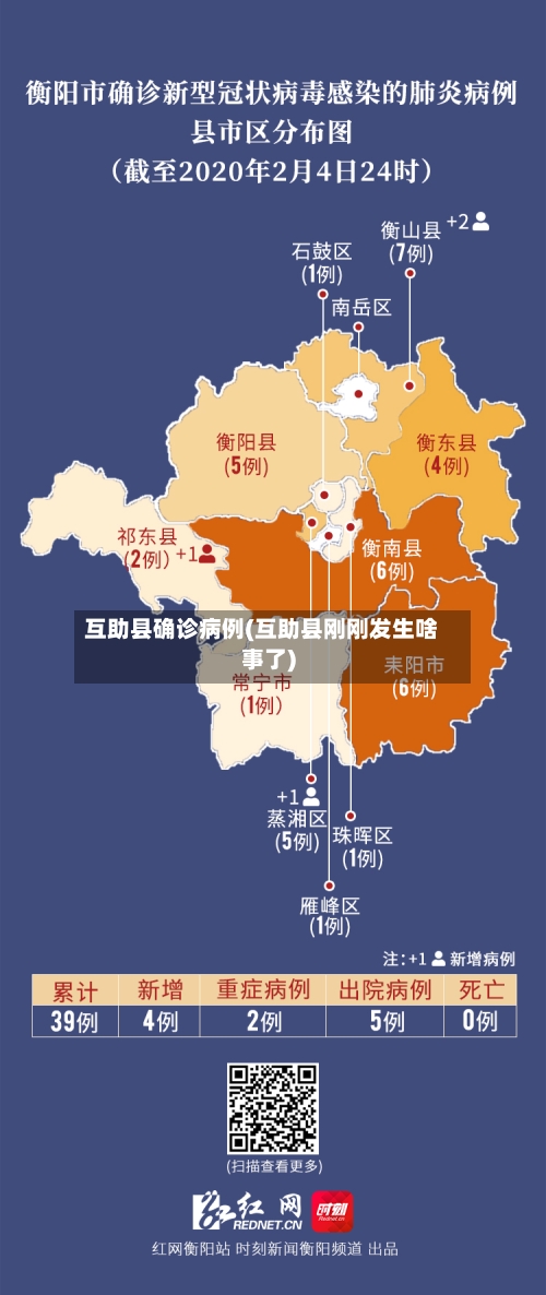 互助县确诊病例(互助县刚刚发生啥事了)