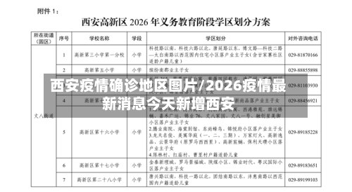 西安疫情确诊地区图片/2026疫情最新消息今天新增西安