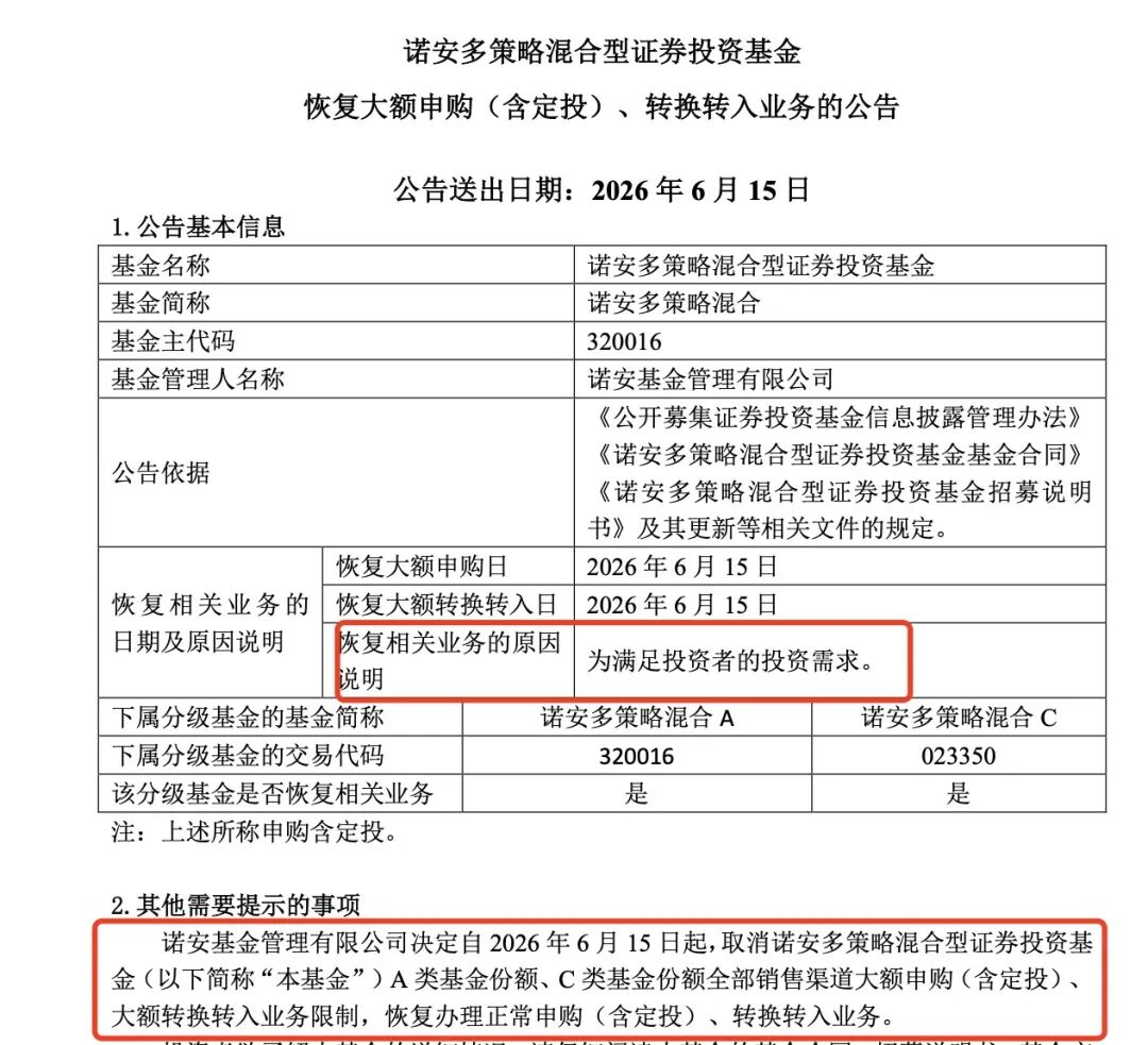 全面开门迎客！昔日“限购”网红基金突然放开	，微盘股的抄底信号来了？