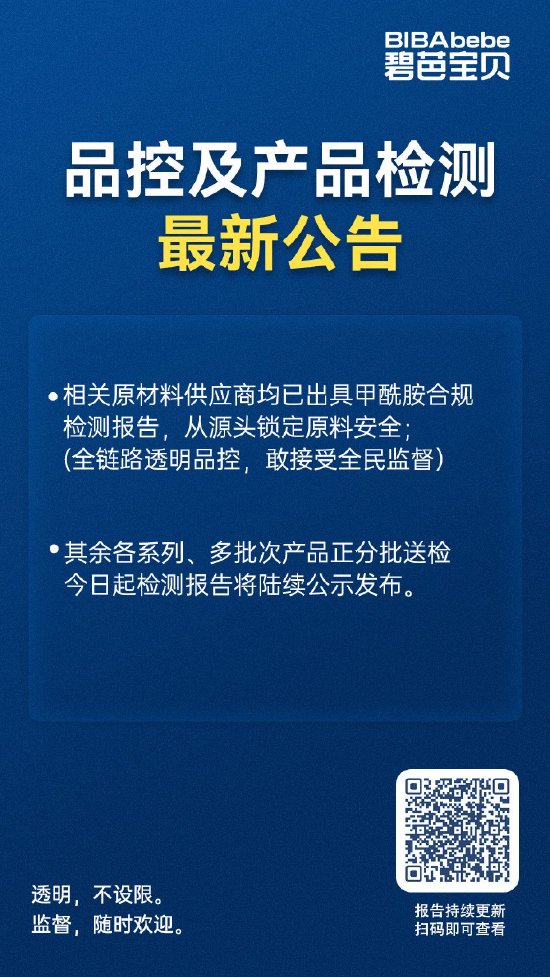 碧芭宝贝纸尿裤最新检测结果：主力款未检出甲酰胺	，剩余批次随出随公示