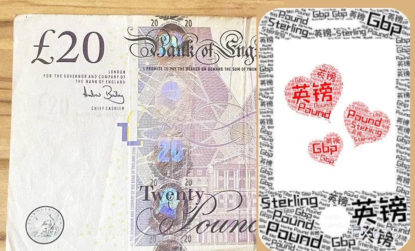 英国政局动荡叠加美联储鹰派预期升温，英镑兑美元延续低位震荡
