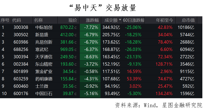 刚刚，A股大跌	，原因找到了！重大赚钱机会出现，务必注意！