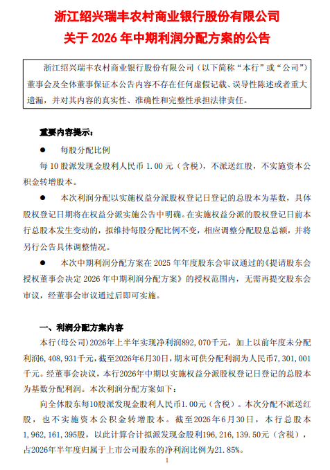 瑞丰银行发布中期利润分配方案:拟每10股派发现金股利人民币1元(含税)