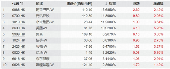 非农避险升温，A股盘中跳水，“软科技”涨势亮眼	，农牧渔再掀涨停潮