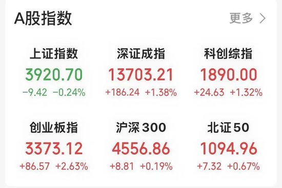 2400亿市值PCB龙头，涨停！
