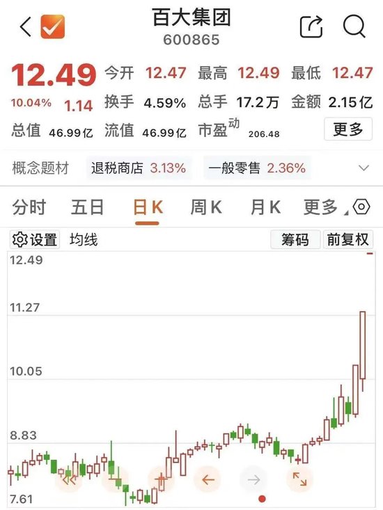 2400亿市值PCB龙头，涨停！