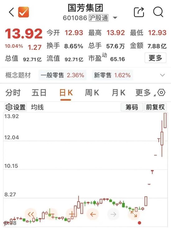 2400亿市值PCB龙头	，涨停！