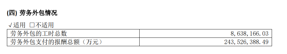 星宇股份又出错，外包报酬支付总额“约2.44万亿元	”！公司昨天刚致歉
