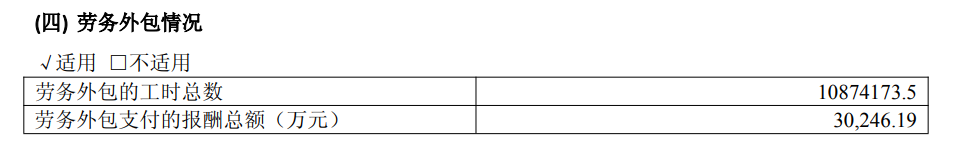 星宇股份又出错，外包报酬支付总额“约2.44万亿元”！公司昨天刚致歉
