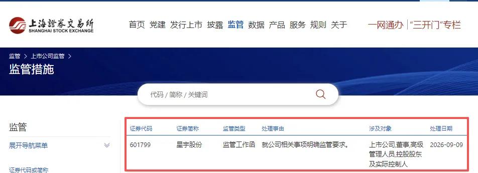 星宇股份又出错，外包报酬支付总额“约2.44万亿元”！公司昨天刚致歉