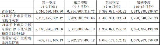海天味业收购淘大：一场“用渠道换时间”的全球化豪赌