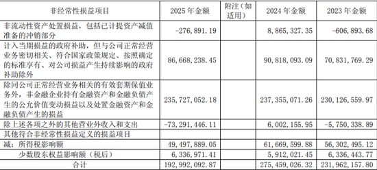 海天味业收购淘大：一场“用渠道换时间”的全球化豪赌