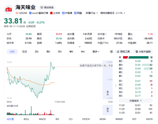 海天味业收购淘大：一场“用渠道换时间”的全球化豪赌