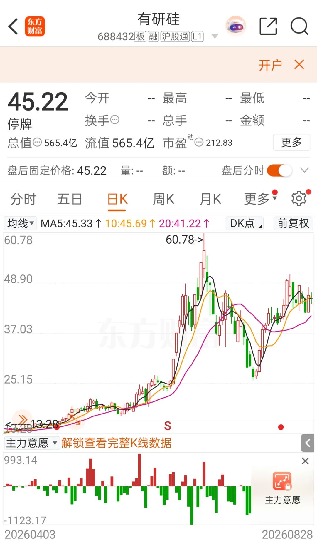 688432，重大资产重组！明日复牌