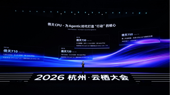 阿里平头哥公布CPU规划	，2027年将推出倚天720、倚天730两代芯片