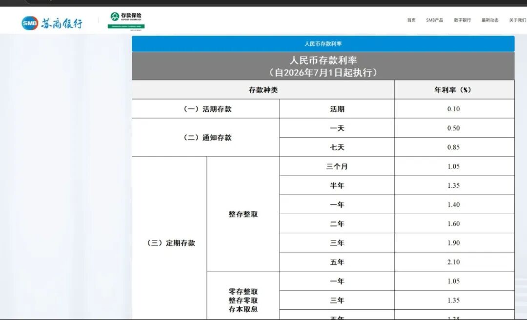 多家银行存款利息涨了，年利率最高超过2%！超50万亿元存款今年到期	，银行高管：90%以上没有“搬家	”